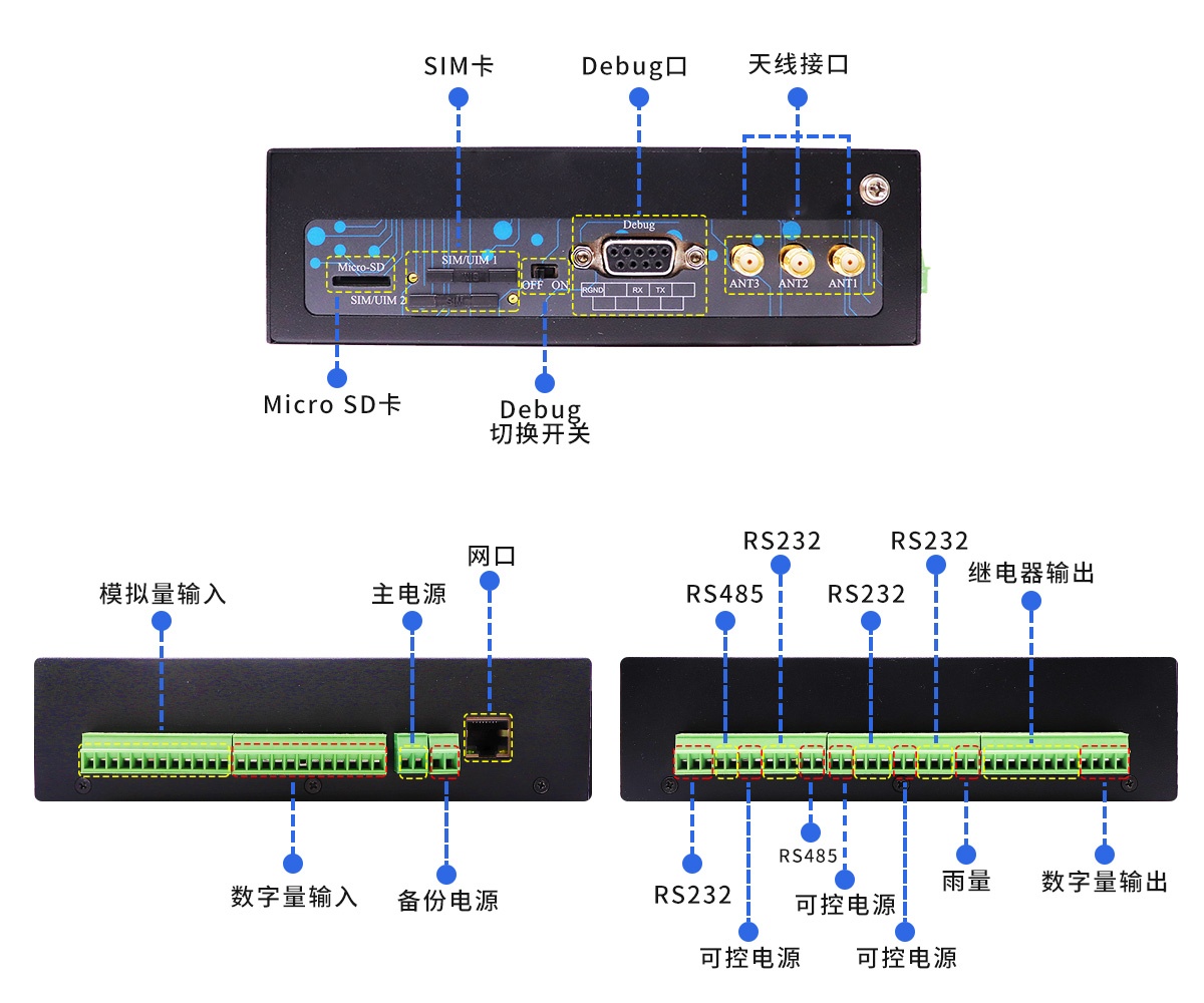 5G视频水利遥测终端机