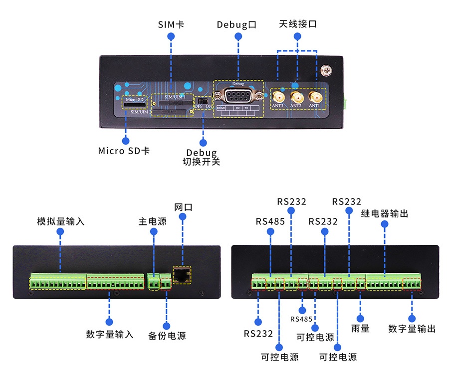 5G桥梁在线监测遥测终端机RTU